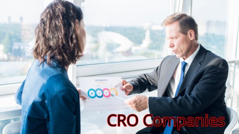 CRO Companies