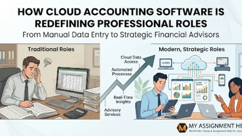 Cloud Accounting Software